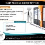 Every Medical Record Matters