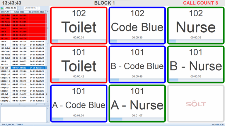 Computer display with Call logging